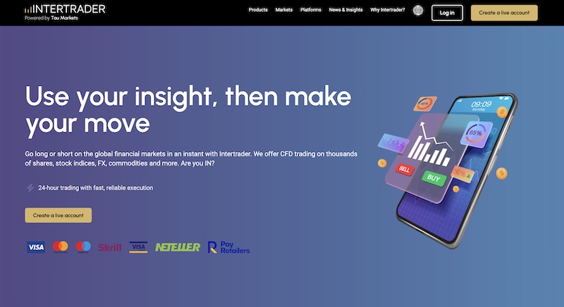InterTrader